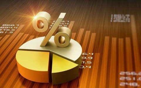 财经直播技术面