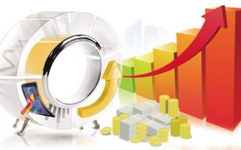 手机音量财经直播